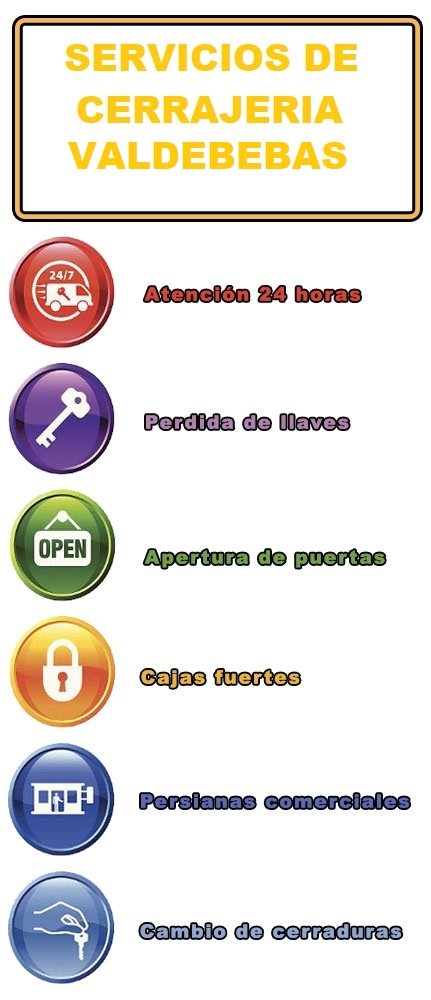 servicios de cerrajeria en valdebebas